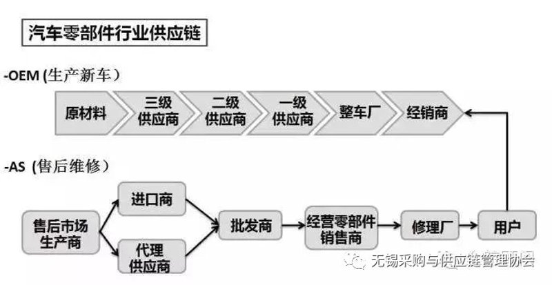 成都商贸公司的成功案例分析