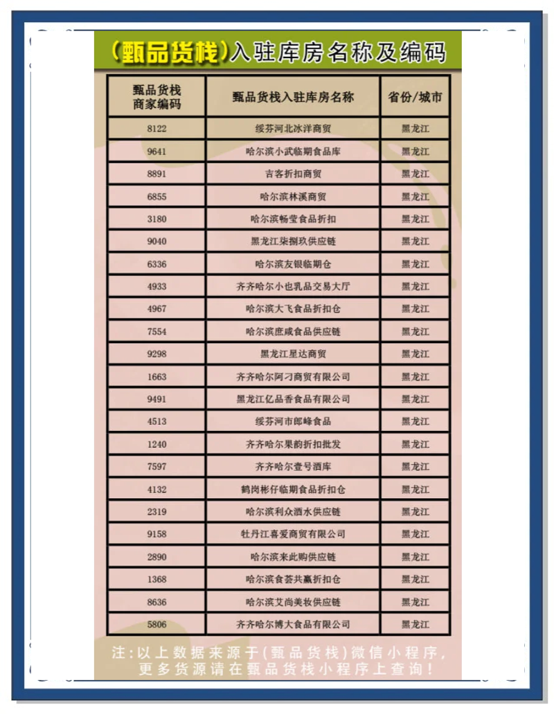 成都商贸公司的最新发展态势